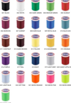 Fuji Ultra Poly NOCP Thread