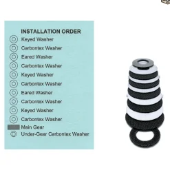 Ultimate Upgrade: 5+1 For Newell 200-400 Series