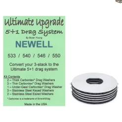 Ultimate Upgrade: 5+1 For Newell 500 Series