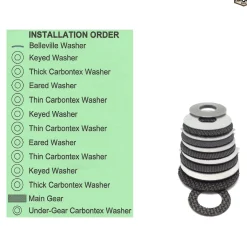 Ultimate Upgrade: 5+1 For Newell 500 Series