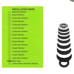 Ultimate Upgrade: 7+1 For Newell 600 Series